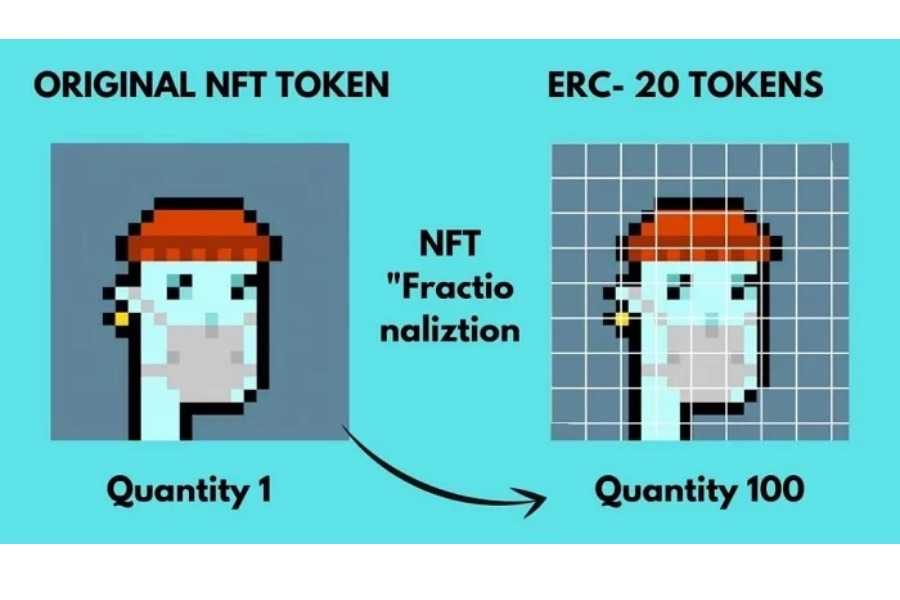 Fractional NFTs
