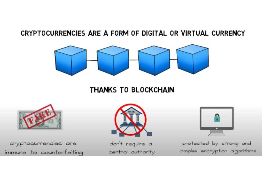 Demystifying Blockchain Technology