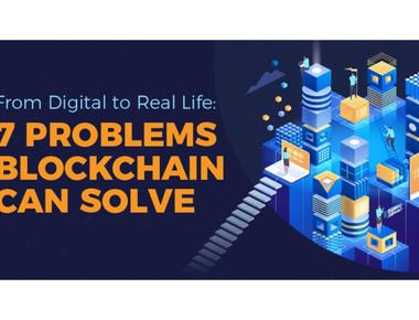 What Does Blockchain Solve?